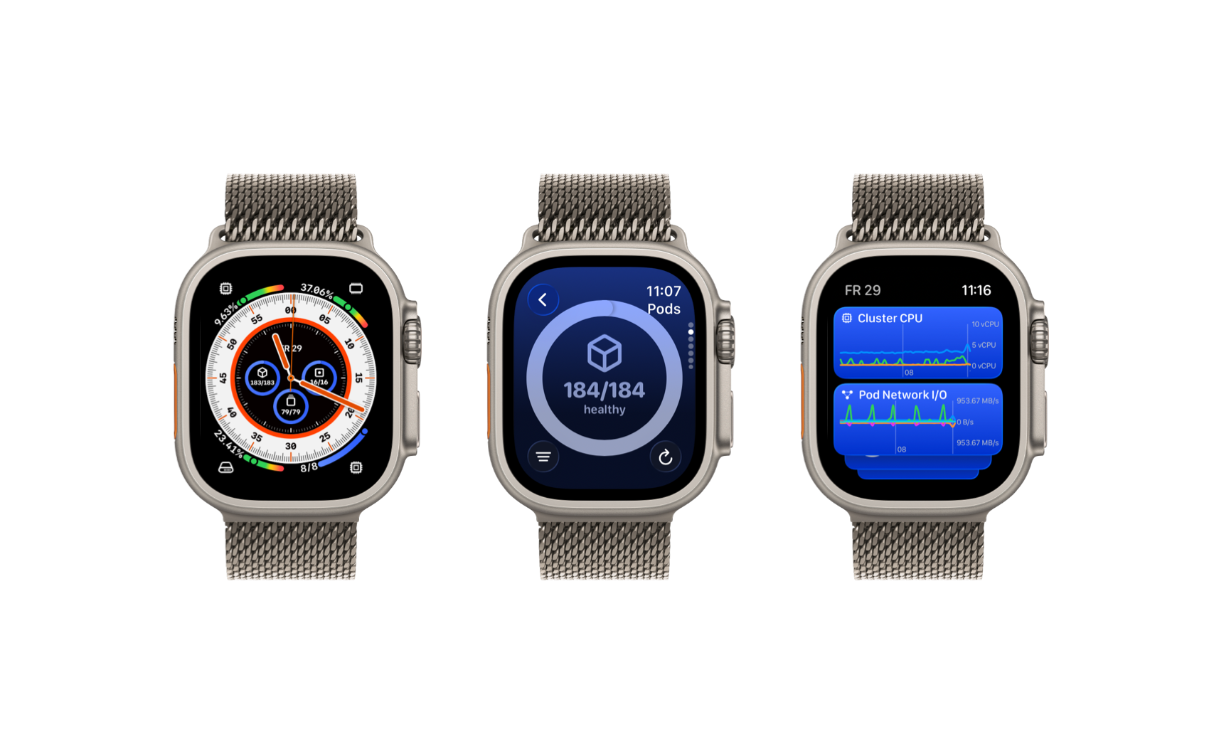 Three Apple Watches showing the app's widgets on the watch face, a gauge rendering pod health, and a stack of widgets rendering cluster CPU utilization and pod network I/O
